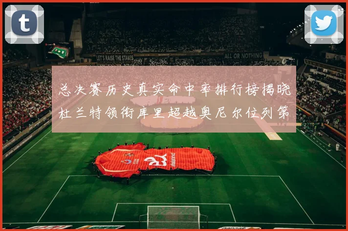 总决赛历史真实命中率排行榜揭晓杜兰特领衔库里超越奥尼尔位列第11